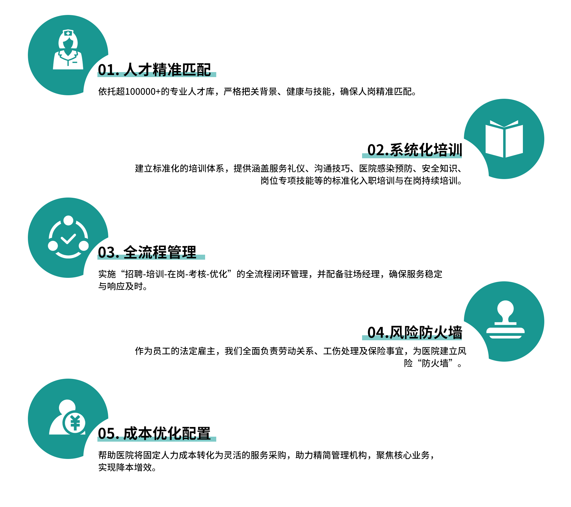 栏目一——03服务优势 拷贝