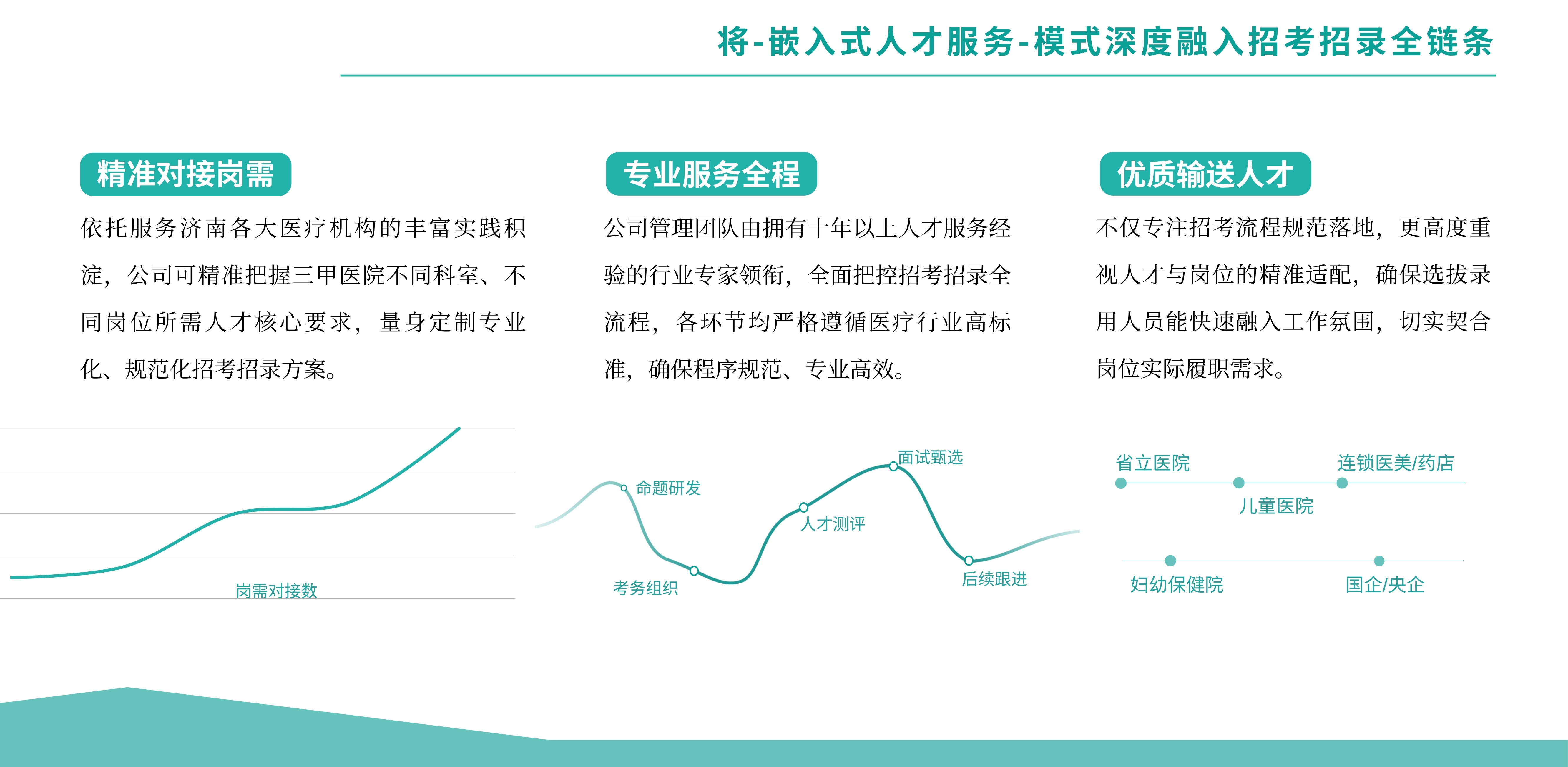 网站-招考招录.jpg