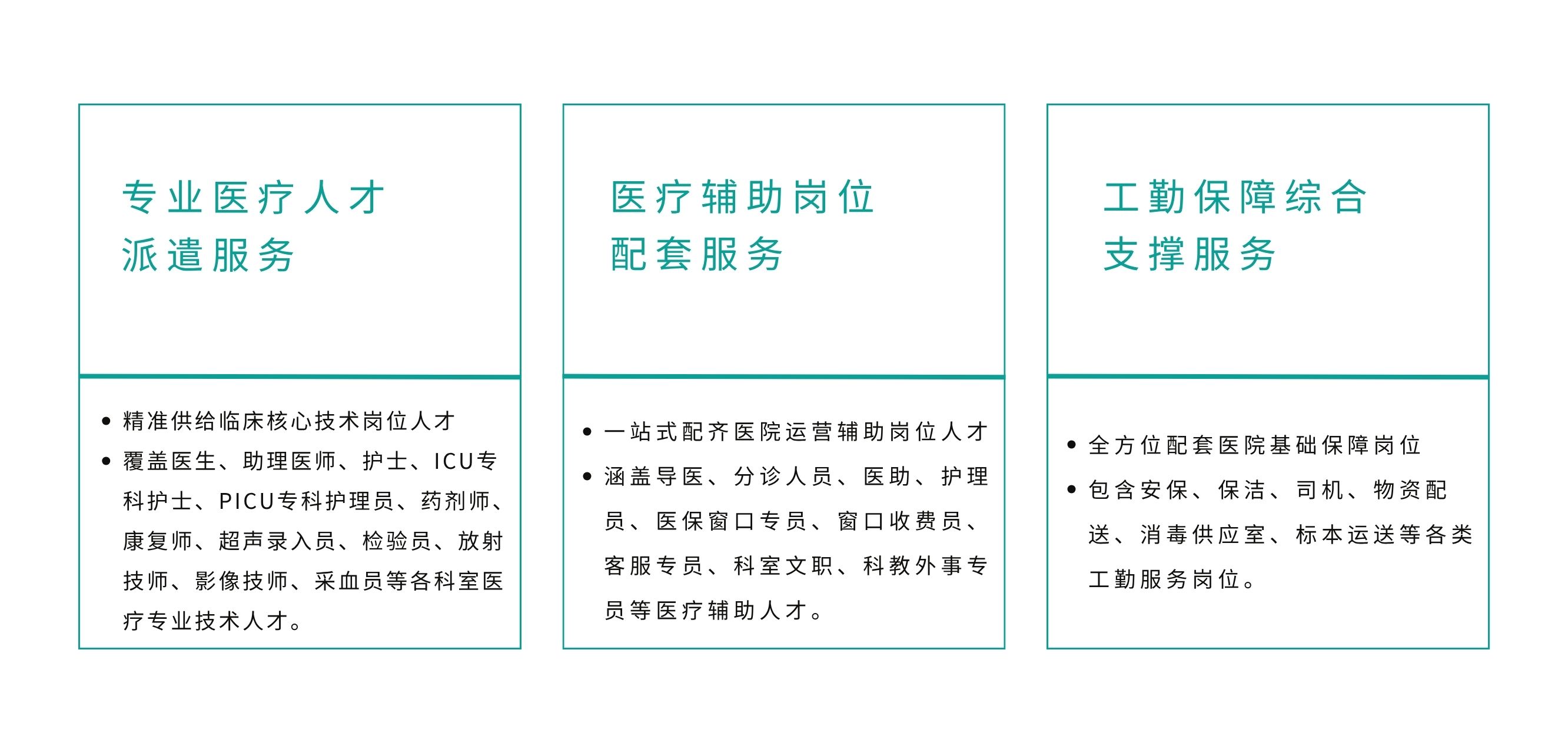 医疗辅助-照片 (3).jpg
