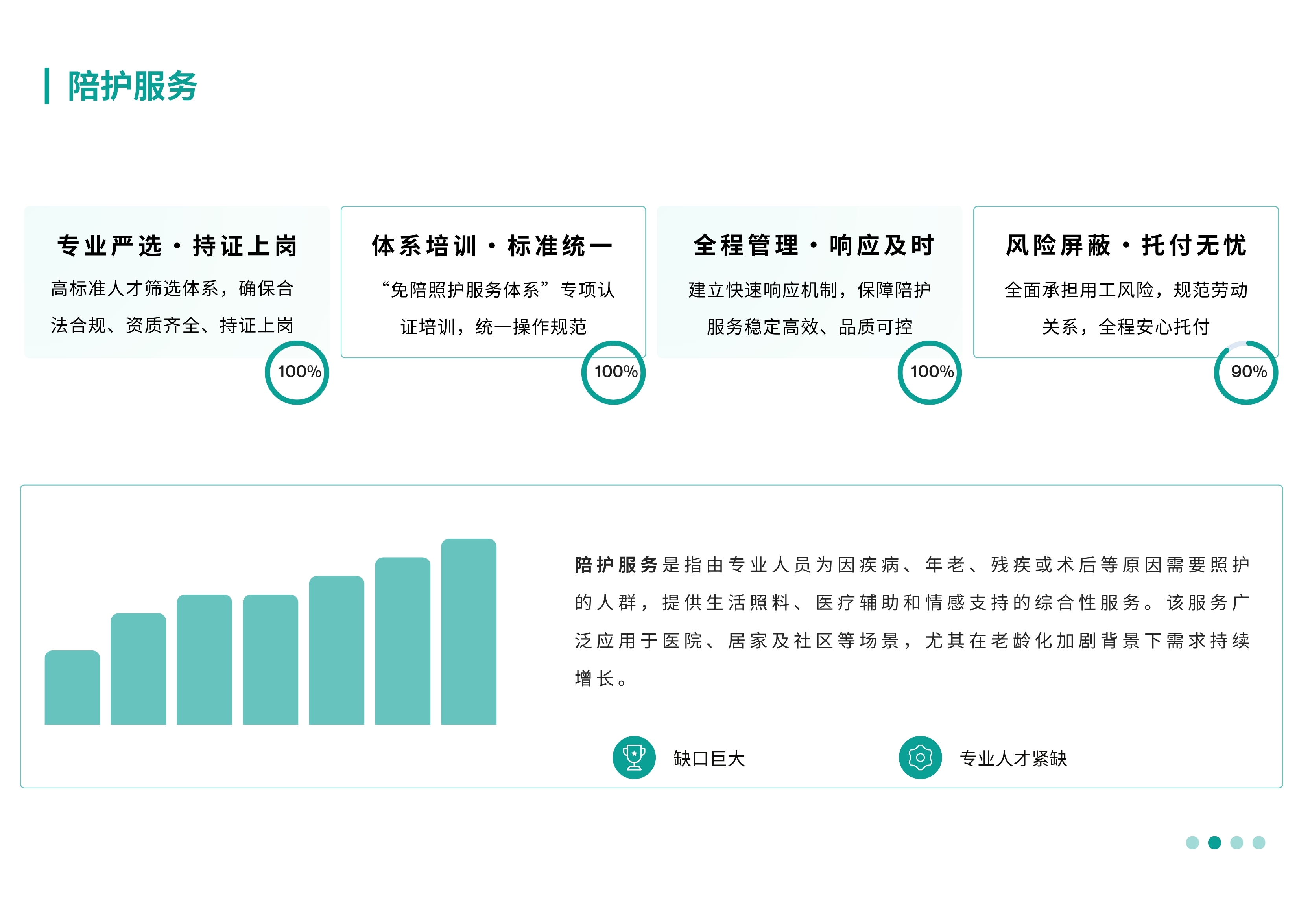 陪护服务.jpg